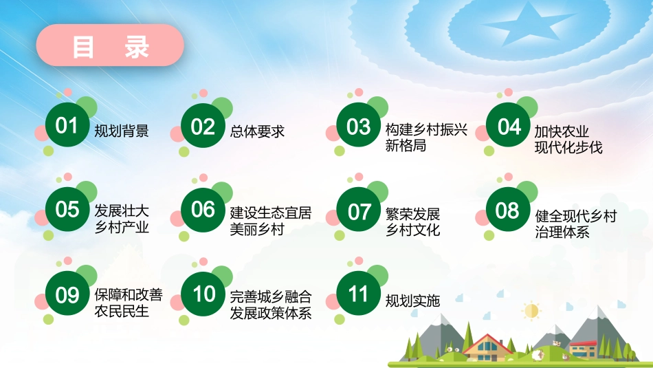 中央一号文件乡村振兴战略规划2018-2022PPT模板绿色清新扁平风党政风党课PP（20210810）T_第2页