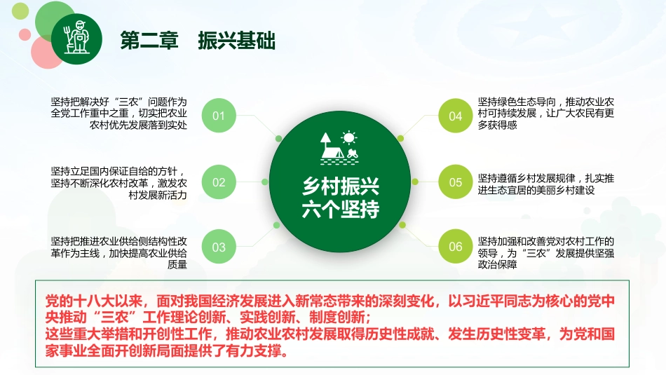 中央一号文件乡村振兴战略规划2018-2022PPT模板绿色清新扁平风党政风党课PP（20210810）T_第6页