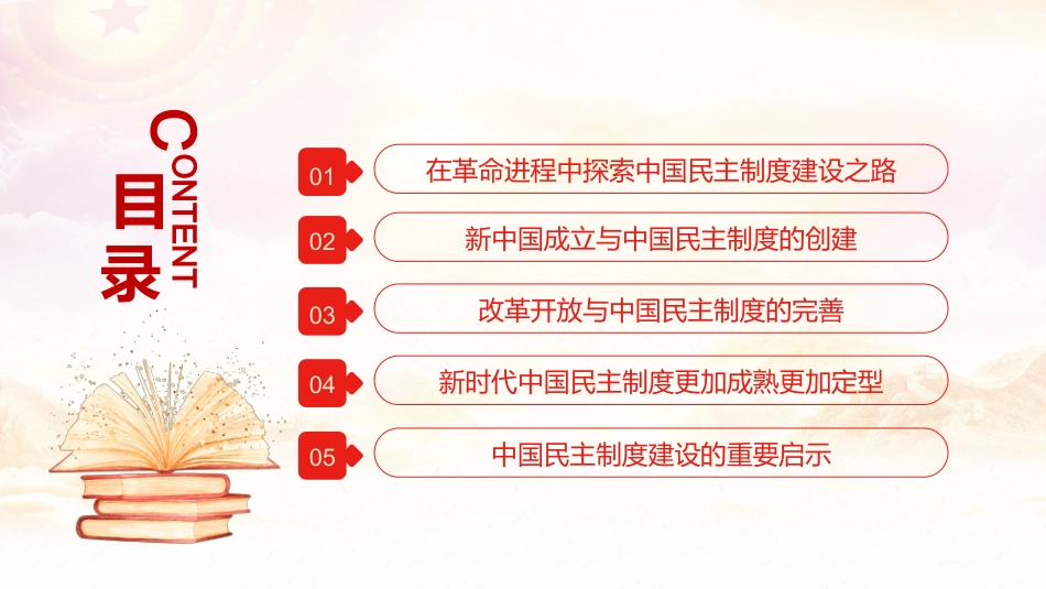中国民主制度的百年探索及启示之建党100周年PPT（20210517）_第3页