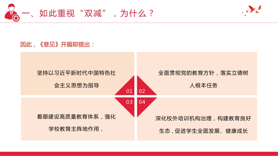双减义务教育PPT模板减轻学生作业负担校外培训负担意见2（20211012）_第6页