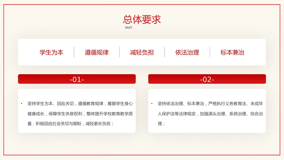 双减义务教育PPT模板减轻学生作业负担校外培训负担意见1（20211012）_第7页