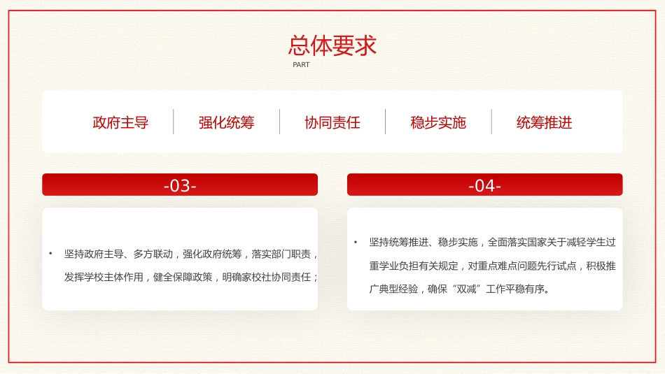 双减义务教育PPT模板减轻学生作业负担校外培训负担意见1（20211012）_第8页