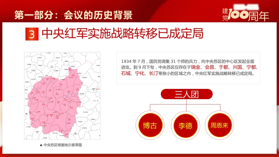 党史学习遵义会议之建党100周年PPT（20210520）_第8页