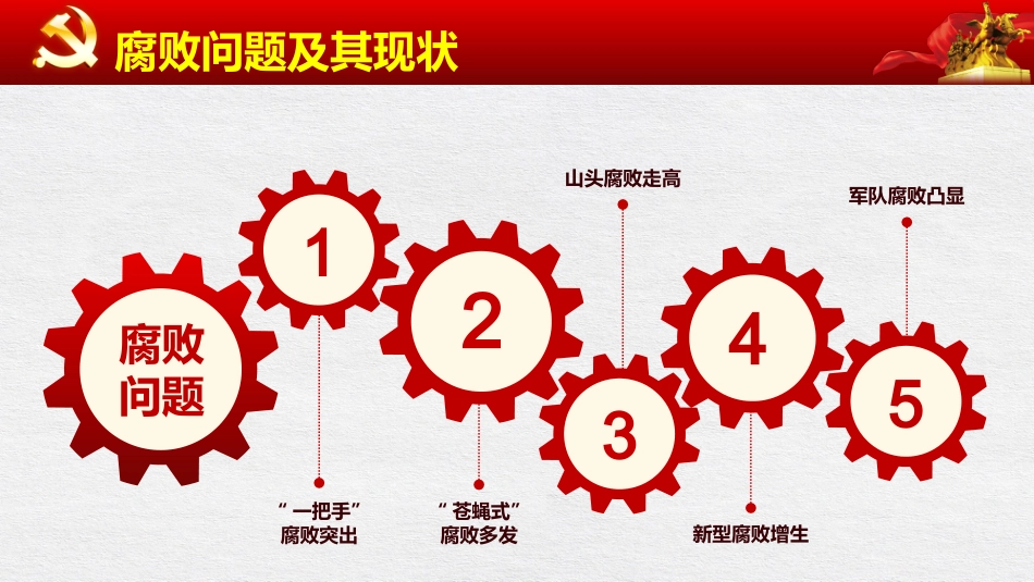 党风廉政建设和反腐败斗争党课PPT（20211019）_第6页