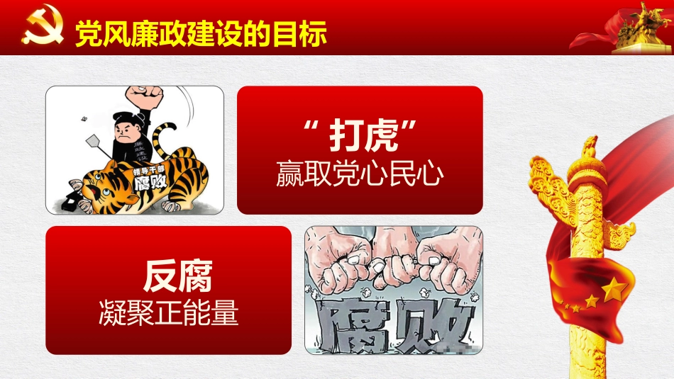 党风廉政建设和反腐败斗争党课PPT（20211019）_第9页