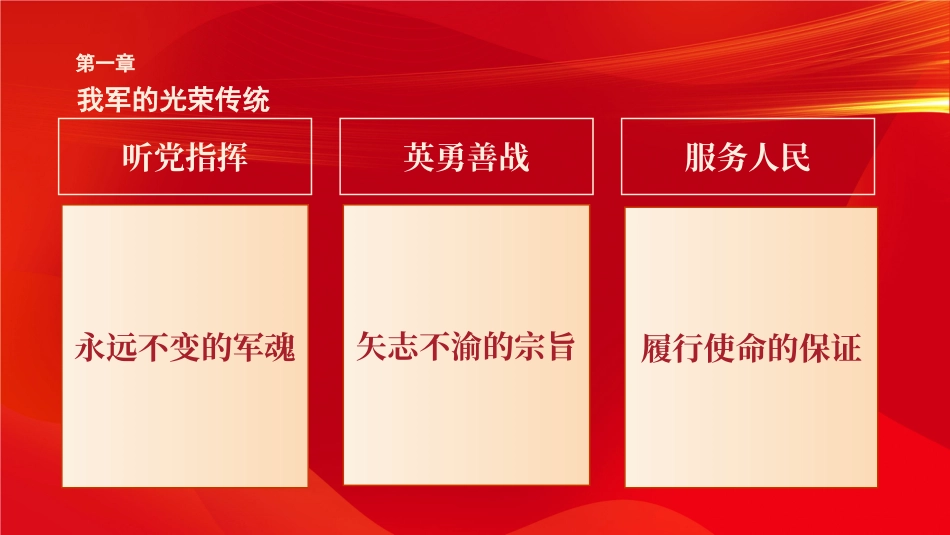 八一建军节之军魂党课红色PPT（20210721）_第5页