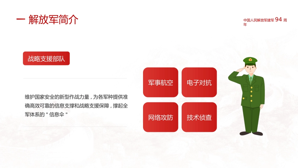 八一建军节之军魂党课PPT（20210721）_第10页