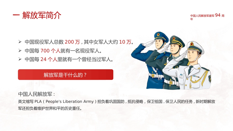 八一建军节之军魂党课PPT（20210721）_第4页