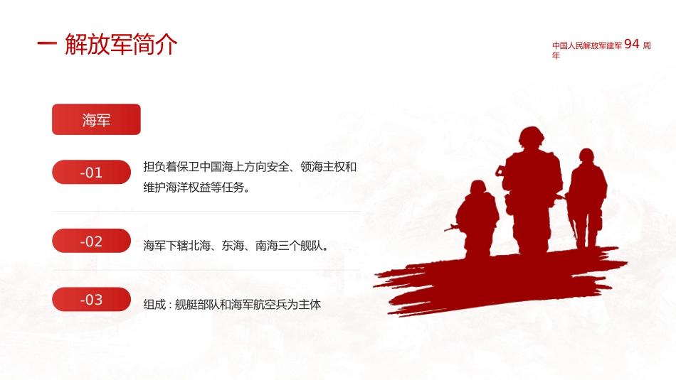 八一建军节之军魂党课PPT（20210721）_第7页