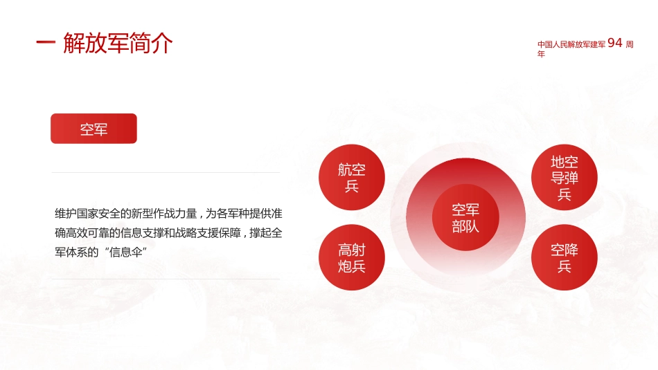 八一建军节之军魂党课PPT（20210721）_第8页