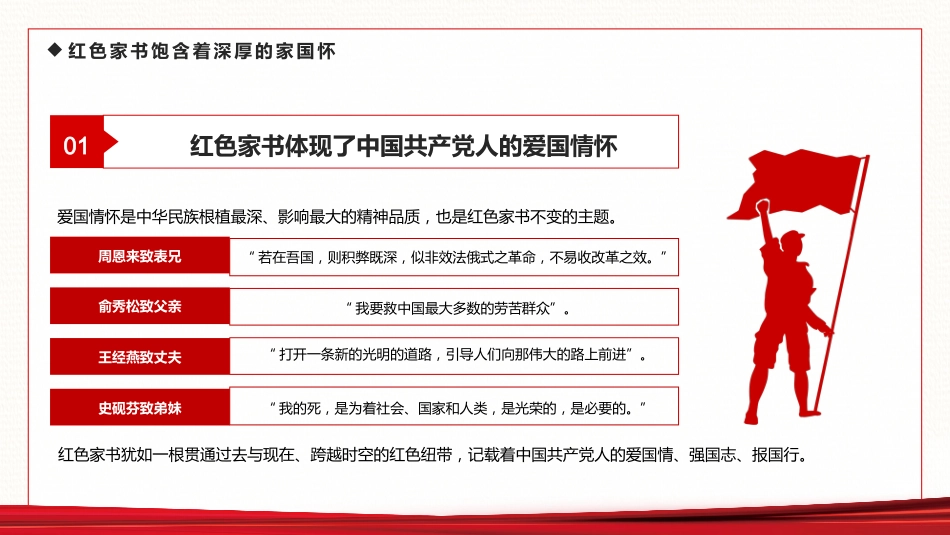 品悟红色家书赓续红色血脉PPT模板_第6页