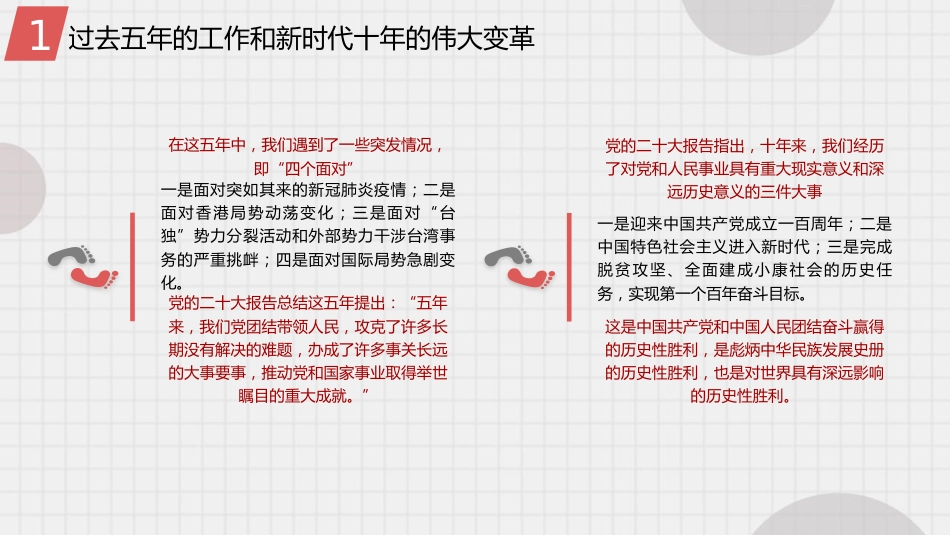 二十大宣讲党课讲稿：学深悟透党的二十大精神+为新时代新征程贡献力量（PPT）（盛会）_第10页