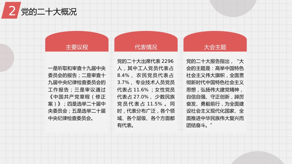 二十大宣讲党课讲稿：学深悟透党的二十大精神+为新时代新征程贡献力量（PPT）（盛会）_第6页