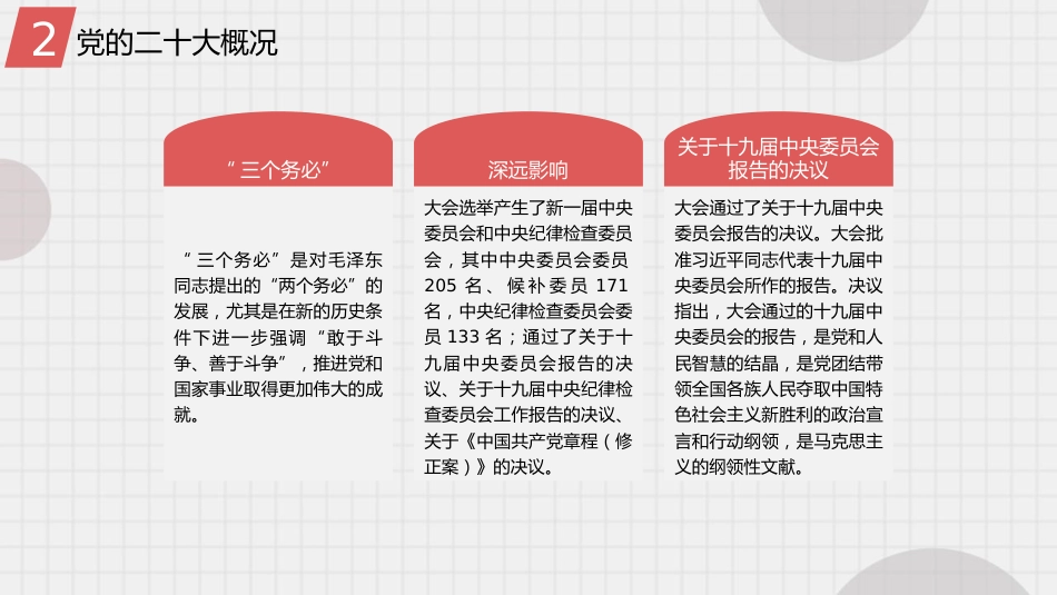二十大宣讲党课讲稿：学深悟透党的二十大精神+为新时代新征程贡献力量（PPT）（盛会）_第7页