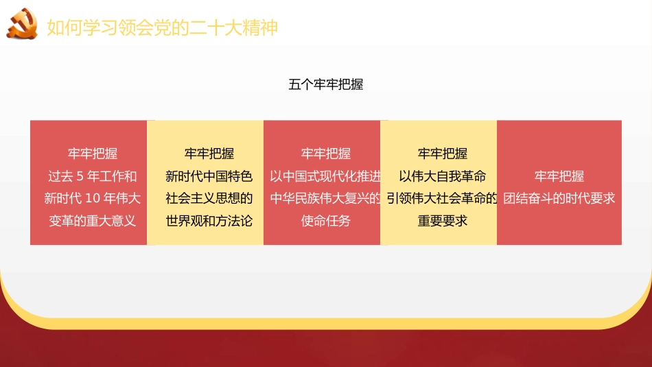 二十大宣讲党课讲稿：全面准确学习领会精神（ppt）（盛会）_第5页