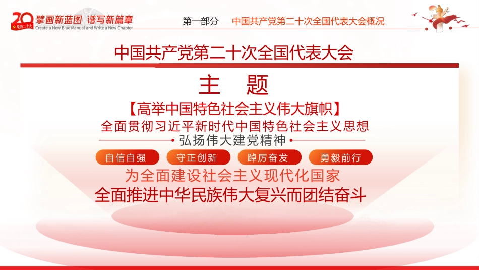 二十大党课宣讲模板（PPT）（盛会）_第7页