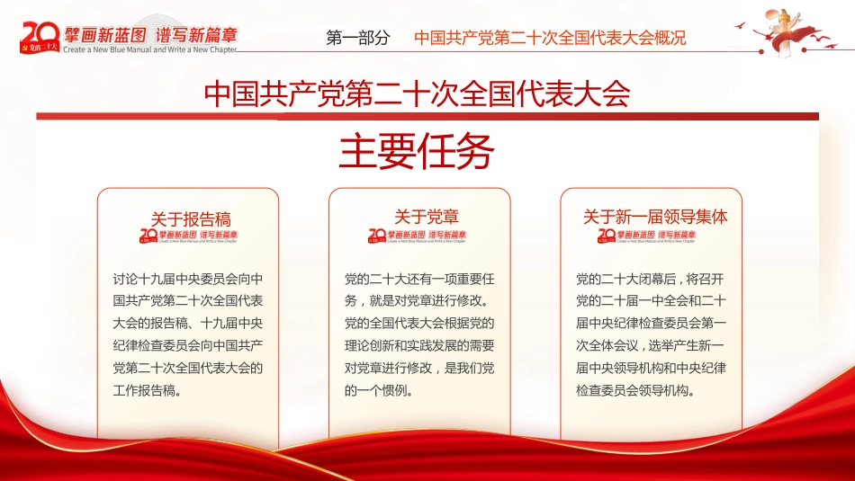 二十大党课宣讲模板（PPT）（盛会）_第8页