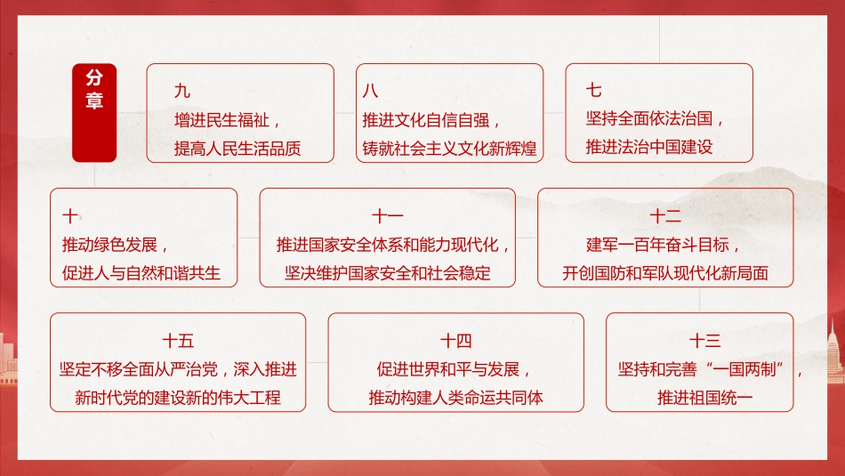 法制中国主题党课讲稿：在法治轨道上全面建设社会主义现代化国家（ppt）_第8页