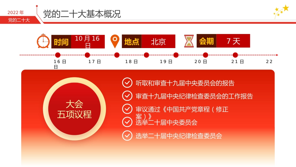 党的二十大报告学习解读（ppt）_第6页