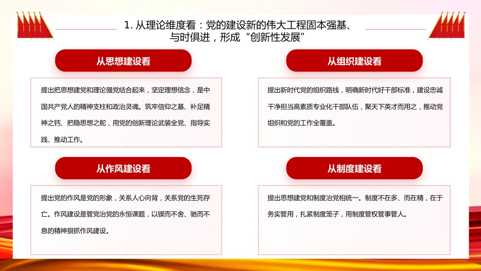 三个维度标注新时代党的建设历史性成就PPT模板_第7页