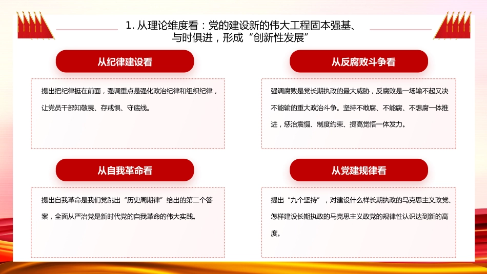 三个维度标注新时代党的建设历史性成就PPT模板_第8页