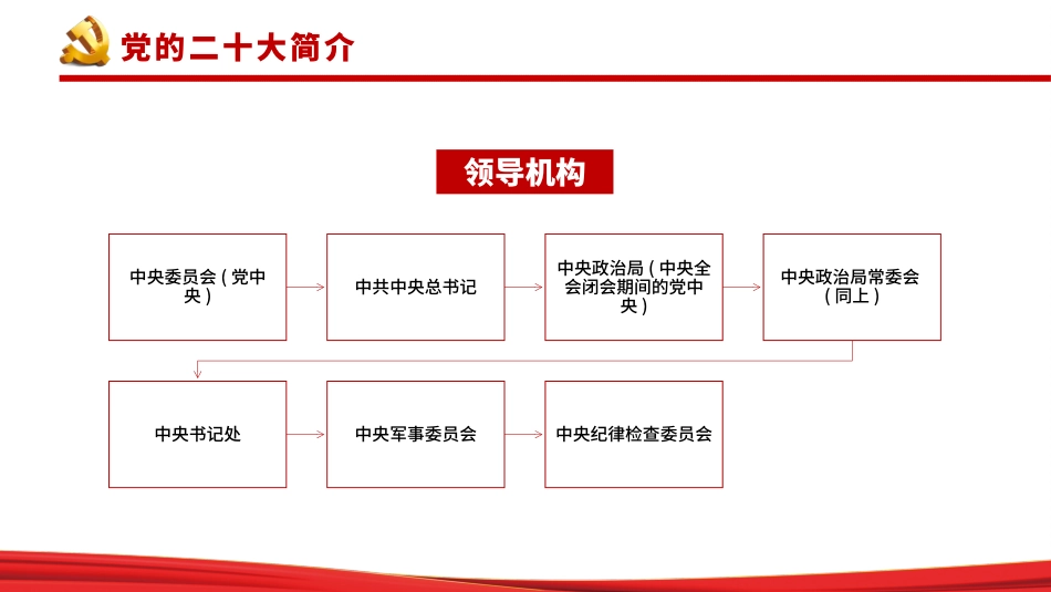 喜迎二十大永远跟党走PPT_第9页