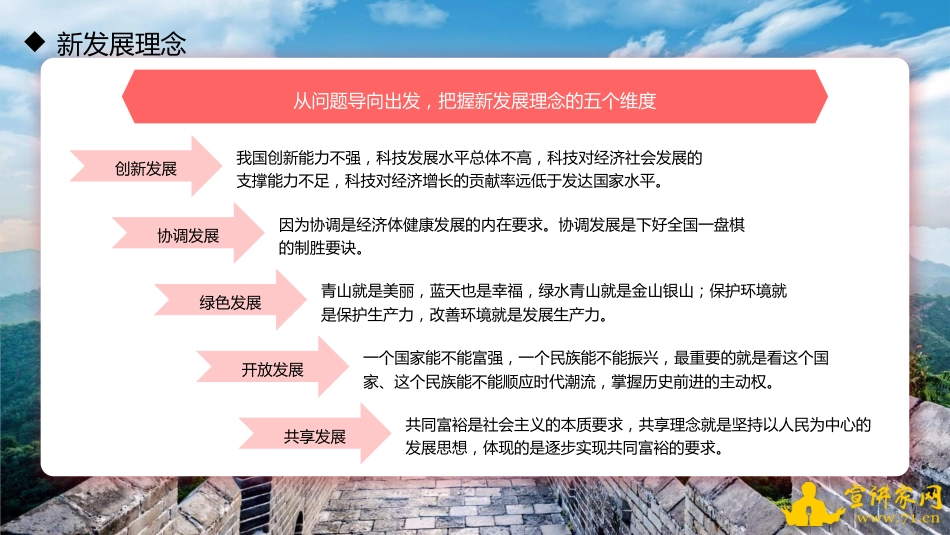 二十大主题党课讲稿：新时代经济领域的伟大成就回顾（PPT）_第8页