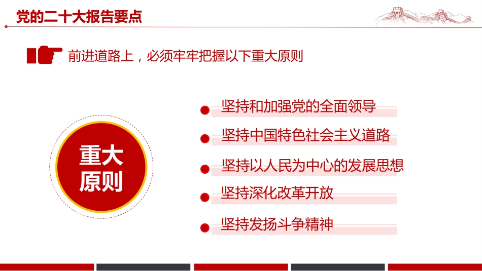 二十大报告要点学习PPT模板_第10页