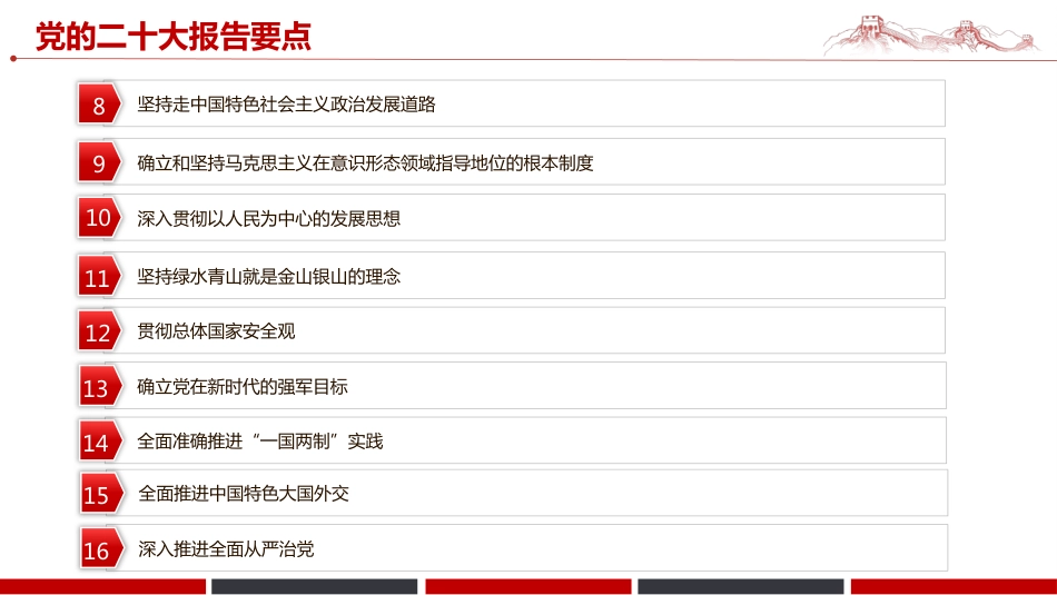 二十大报告要点学习PPT模板_第6页