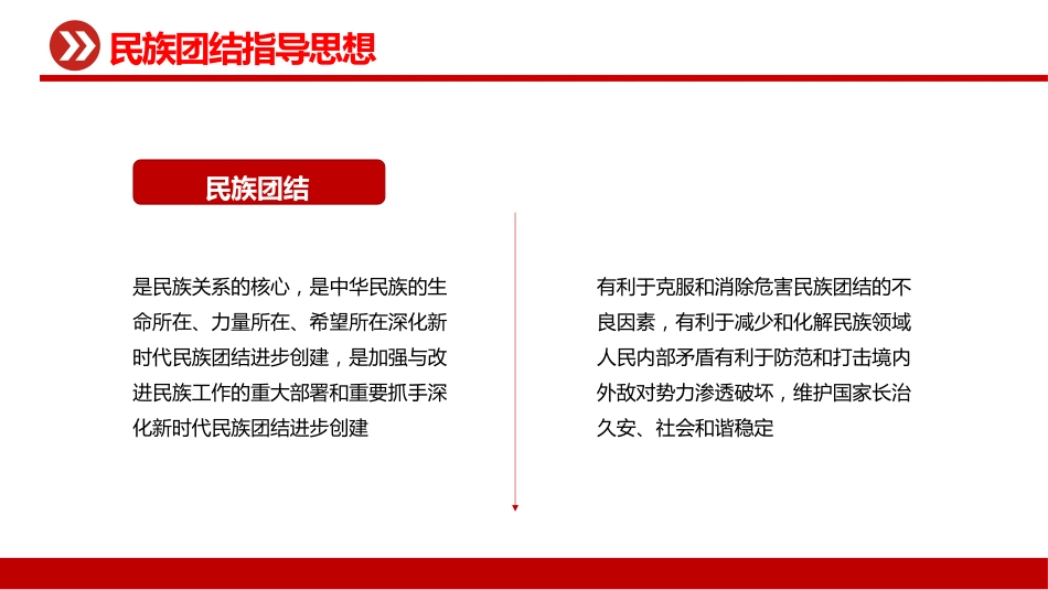 2022石榴花开迎盛世民族团结谱新篇PPT（20221008）_第5页