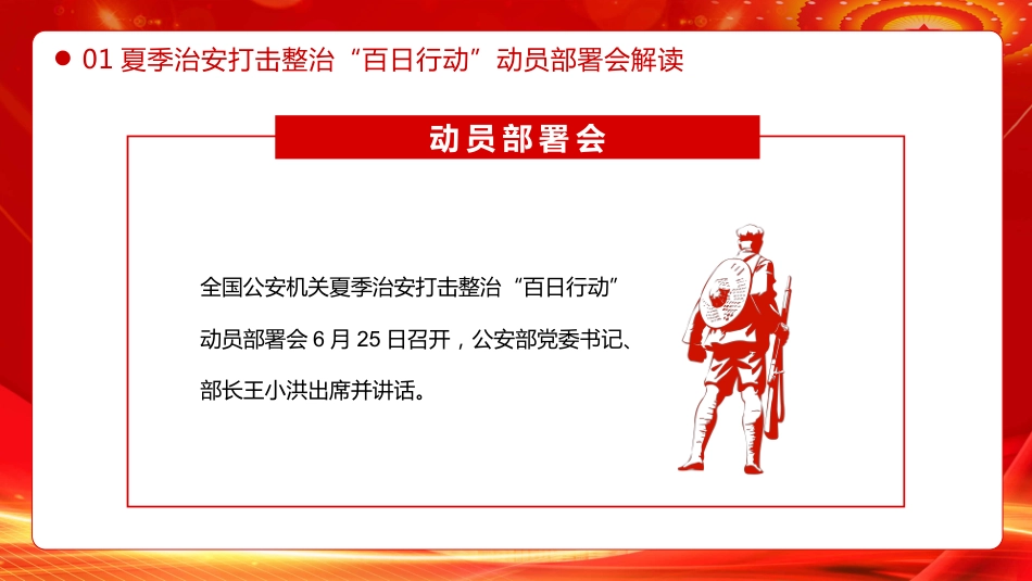 百日行动保安全持续发力除隐患PPT_第4页