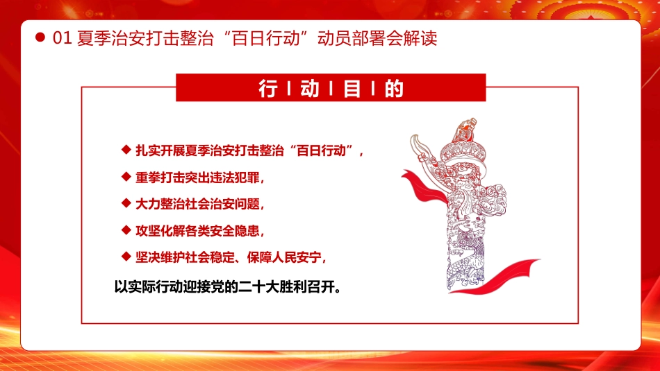 百日行动保安全持续发力除隐患PPT_第6页