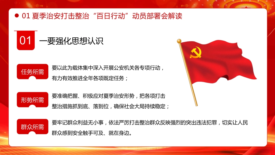 百日行动保安全持续发力除隐患PPT_第8页