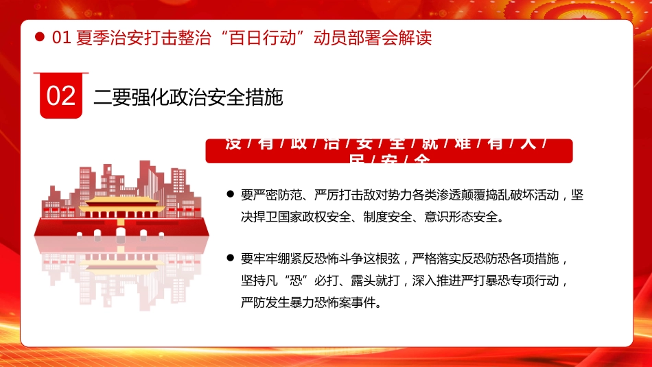 百日行动保安全持续发力除隐患PPT_第9页