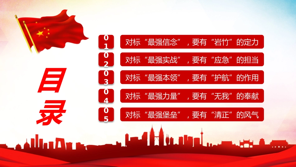 应急管理党课讲稿（PPT）_第3页