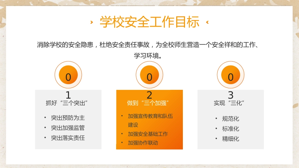 学校秋季安全工作会议PPT动态模板（20220902）_第4页