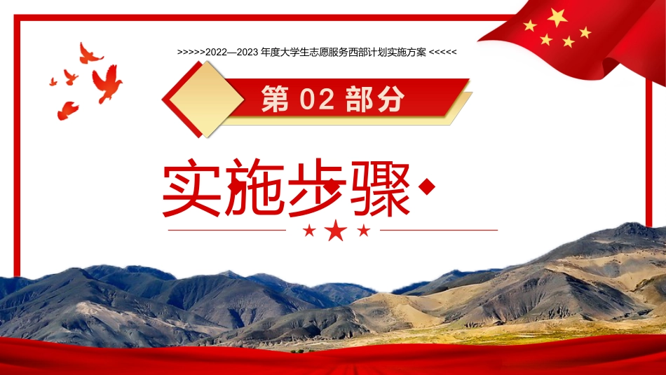 大学生志愿服务西部计划实施方案PPT模板_第6页