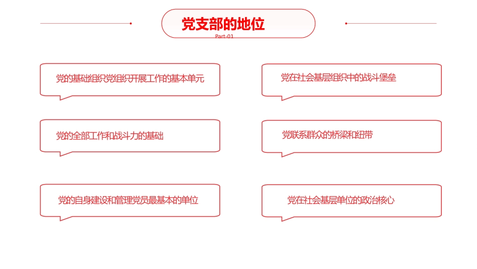 关于做好支部工作强化党员教育管理的交流（ppt）_第4页