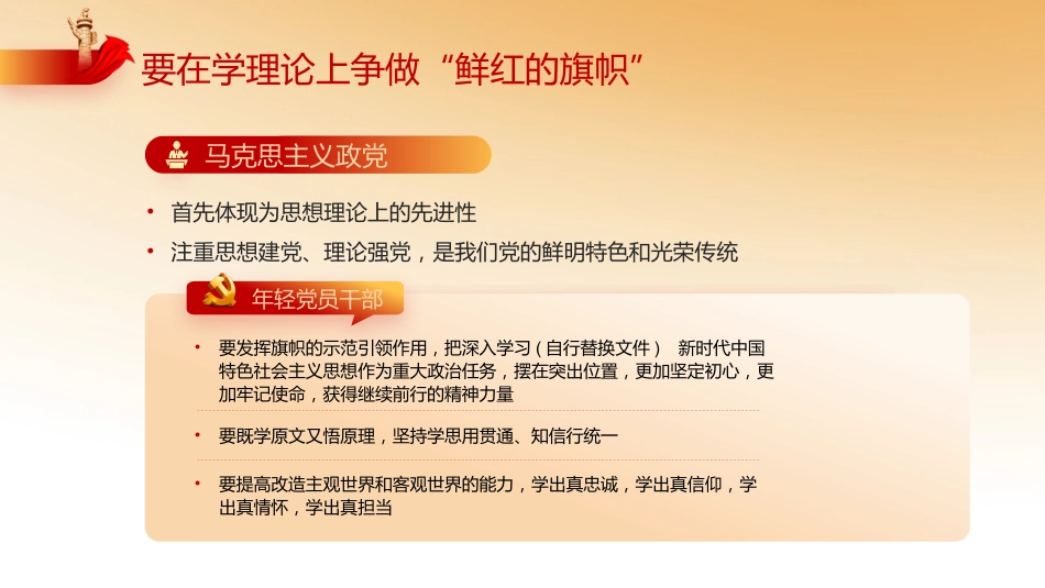 二十大主题党课PPT模板_第4页