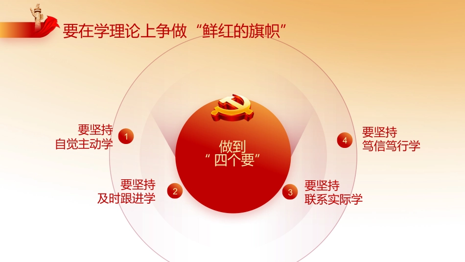 二十大主题党课PPT模板_第5页