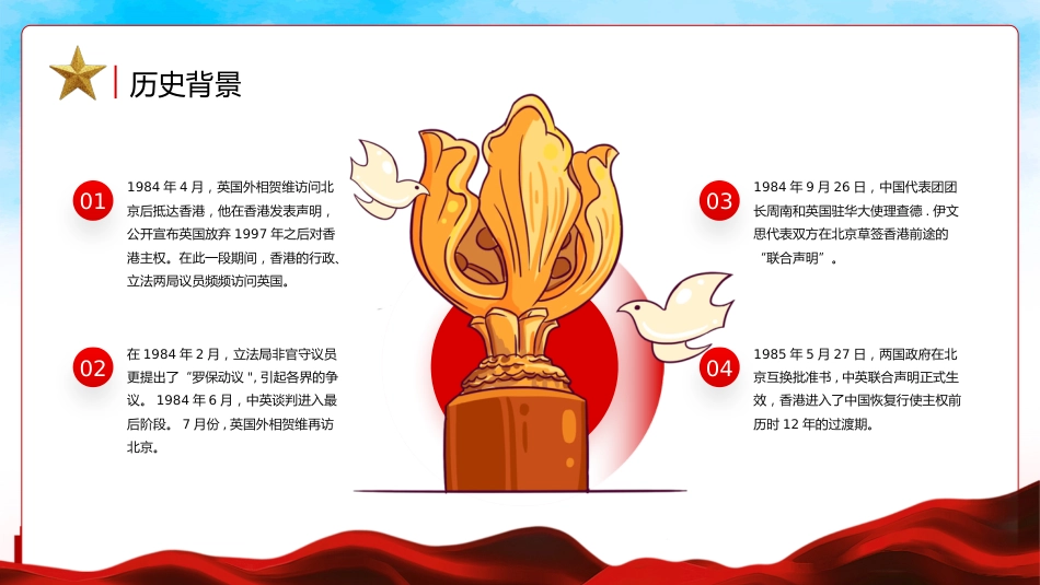 香港回归25周年主题教育PPT（20220712）_第6页