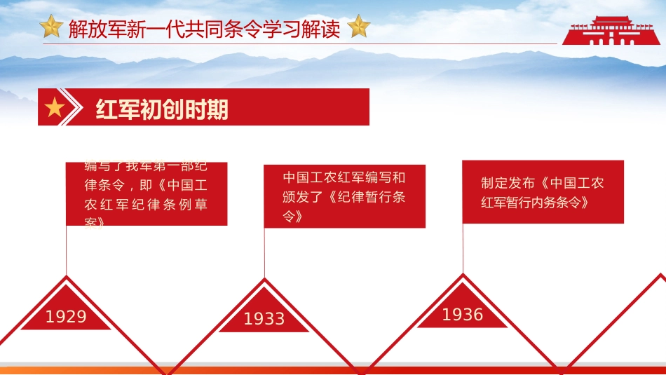 解放军新一代共同条令PPT（20220707）_第8页