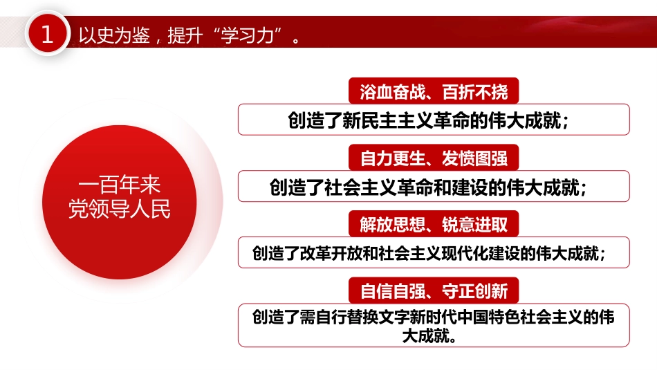 以史为鉴埋头苦干练就五种能力PPT_第5页