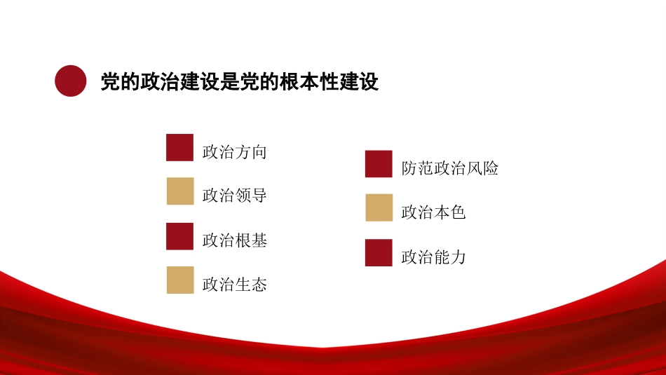 旗帜鲜明讲政治——深入学习领会习近平总书记关于加强党的政治建设重要论述（ppt）_第7页
