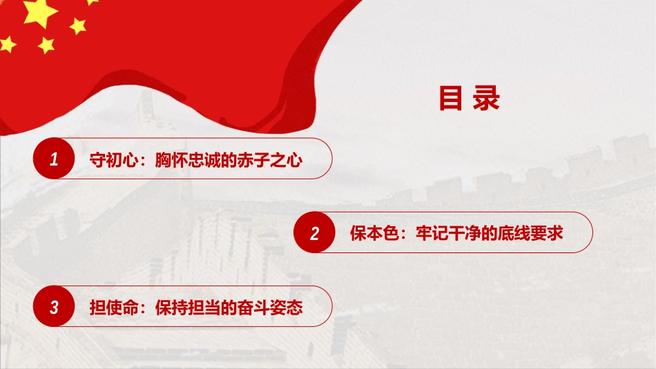 纪委书记在全市派驻纪检组组长培训班上的开班讲话（PPT）_第3页