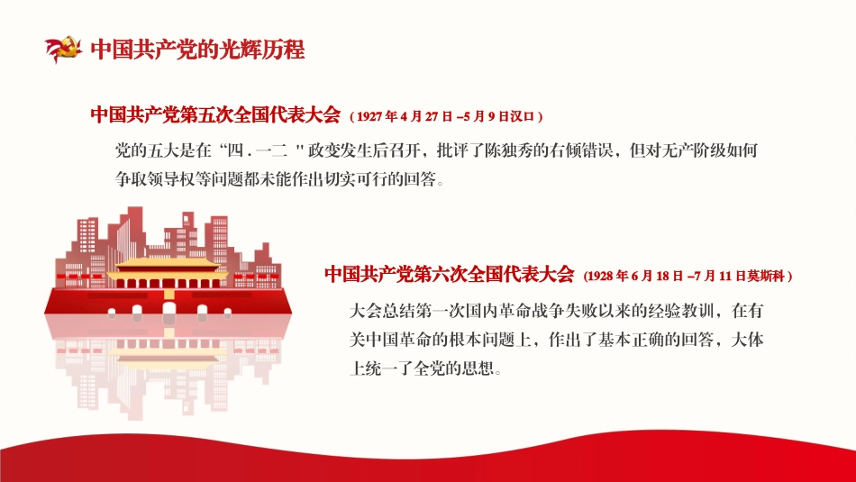 纪念建党101周年之七一建党节专题党课_第7页