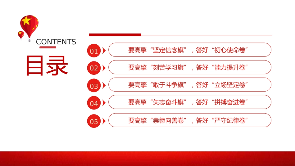 高擎五面旗答好五张卷勇做新时代的弄潮儿PPT_第3页