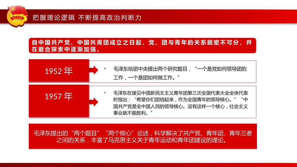 书写党领导青年运动的北京篇章团课教育PPT（20220602）_第5页