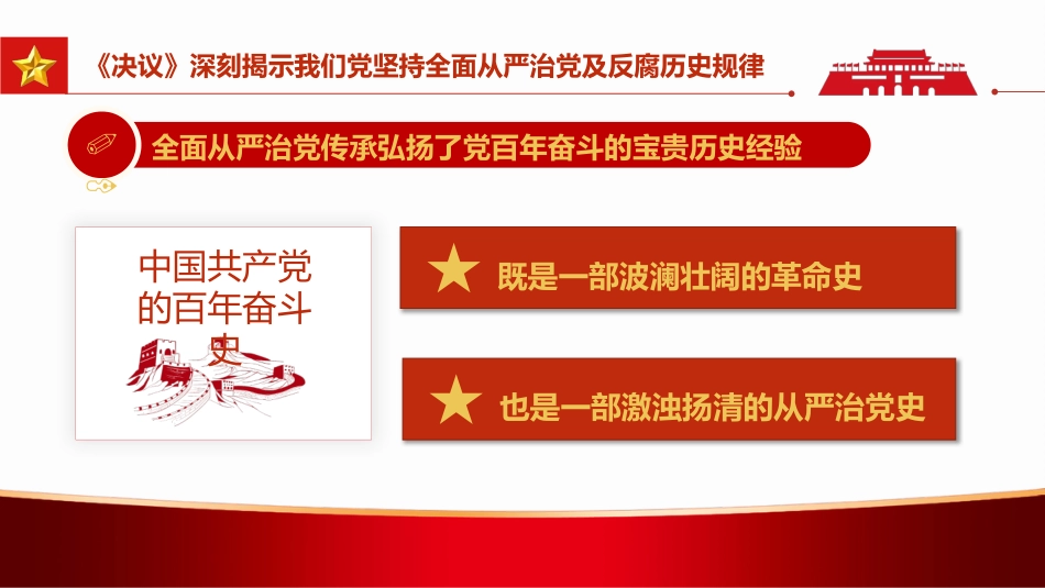 全面从严治党永远在路上PPT（20220622）_第7页