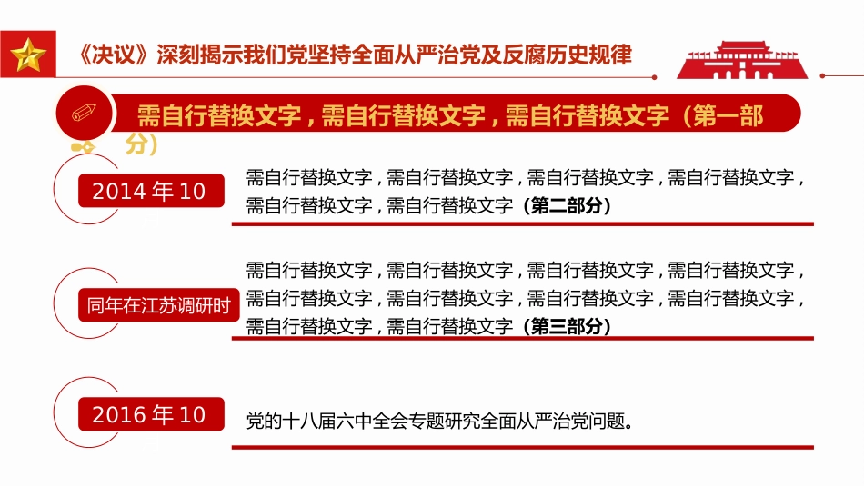 全面从严治党永远在路上PPT（20220622）_第9页